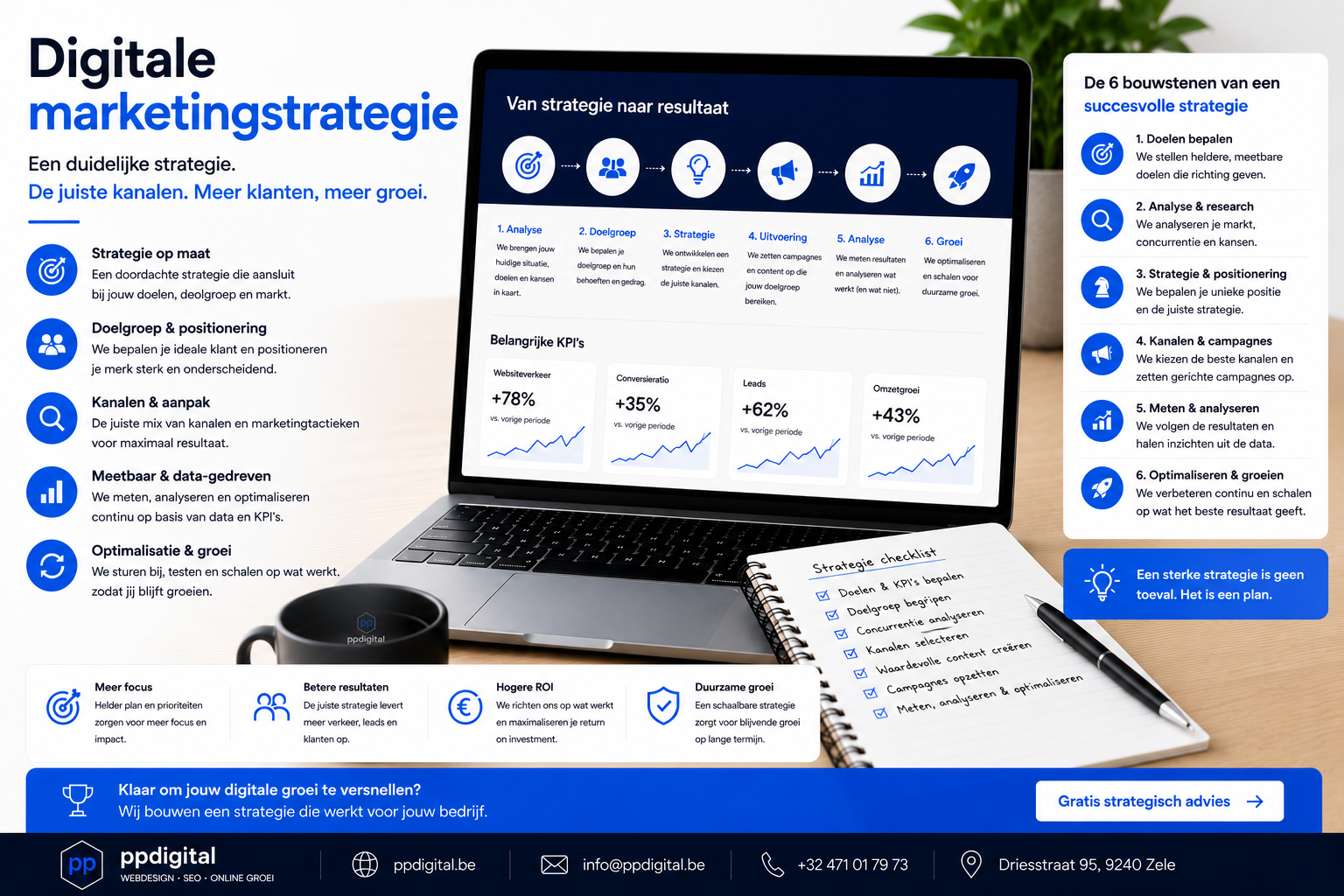 Digitale marketingstrategie voor ondernemers die online willen groeien
