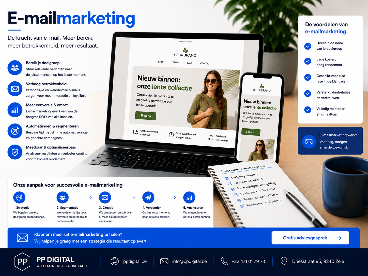 E-mailmarketing voor meer bereik, betrokkenheid en resultaat