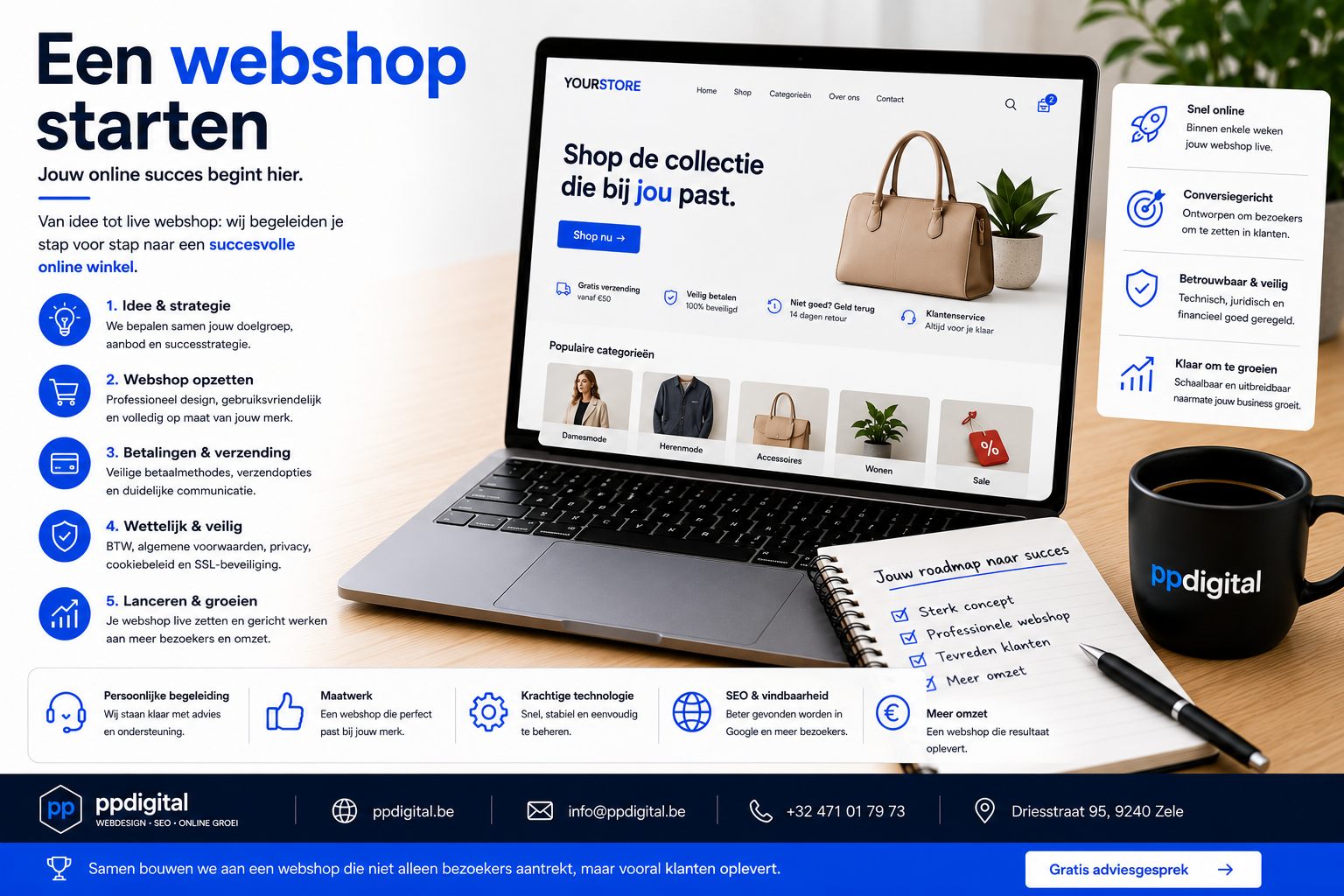 Een webshop starten met een duidelijk stappenplan voor ondernemers