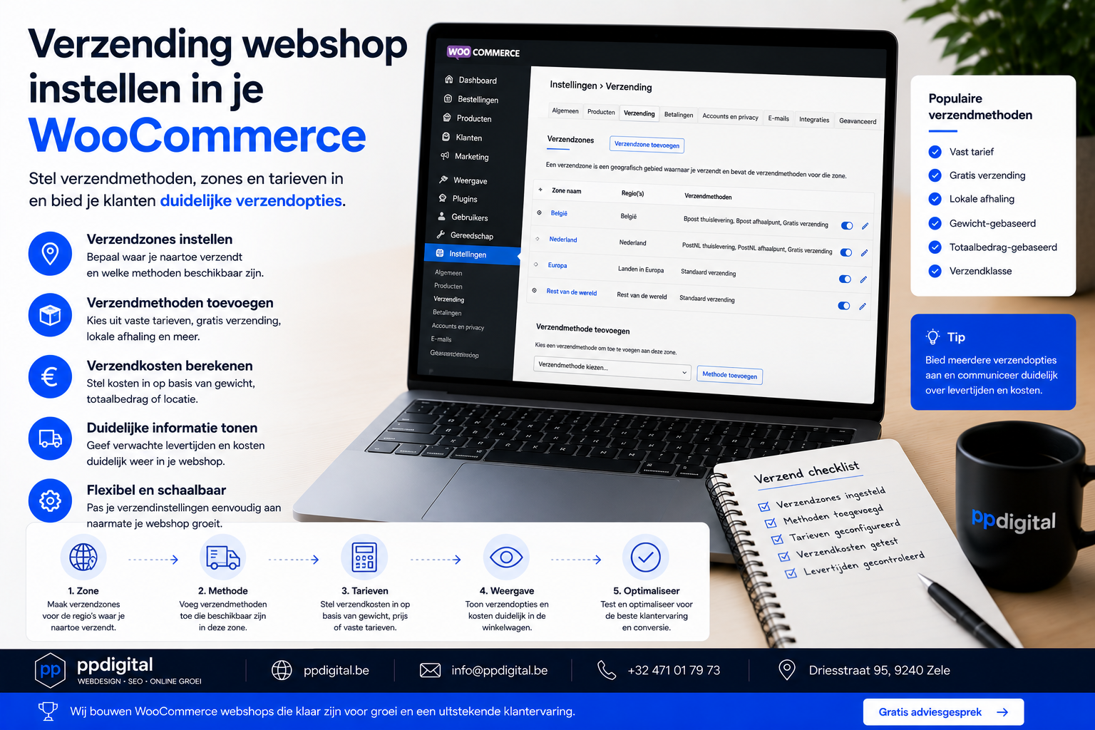 Verzending webshop instellen in WooCommerce met verzendzones en verzendmethodes