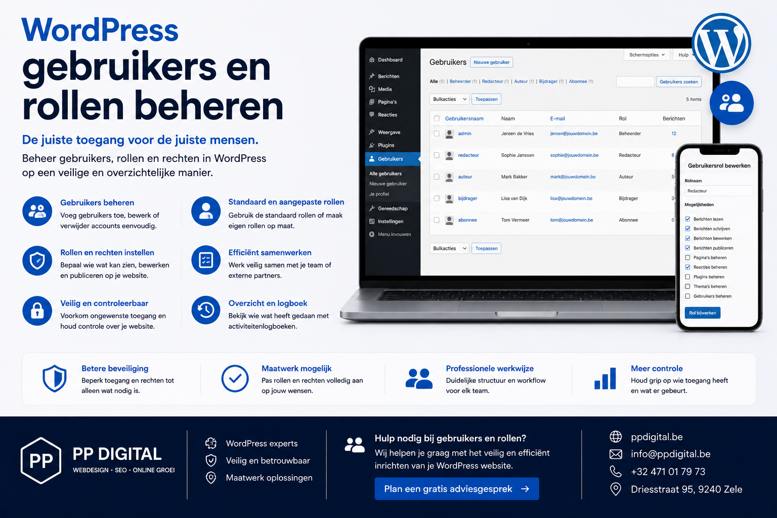 WordPress gebruikers en rollen beheren voor veilige toegang tot je website