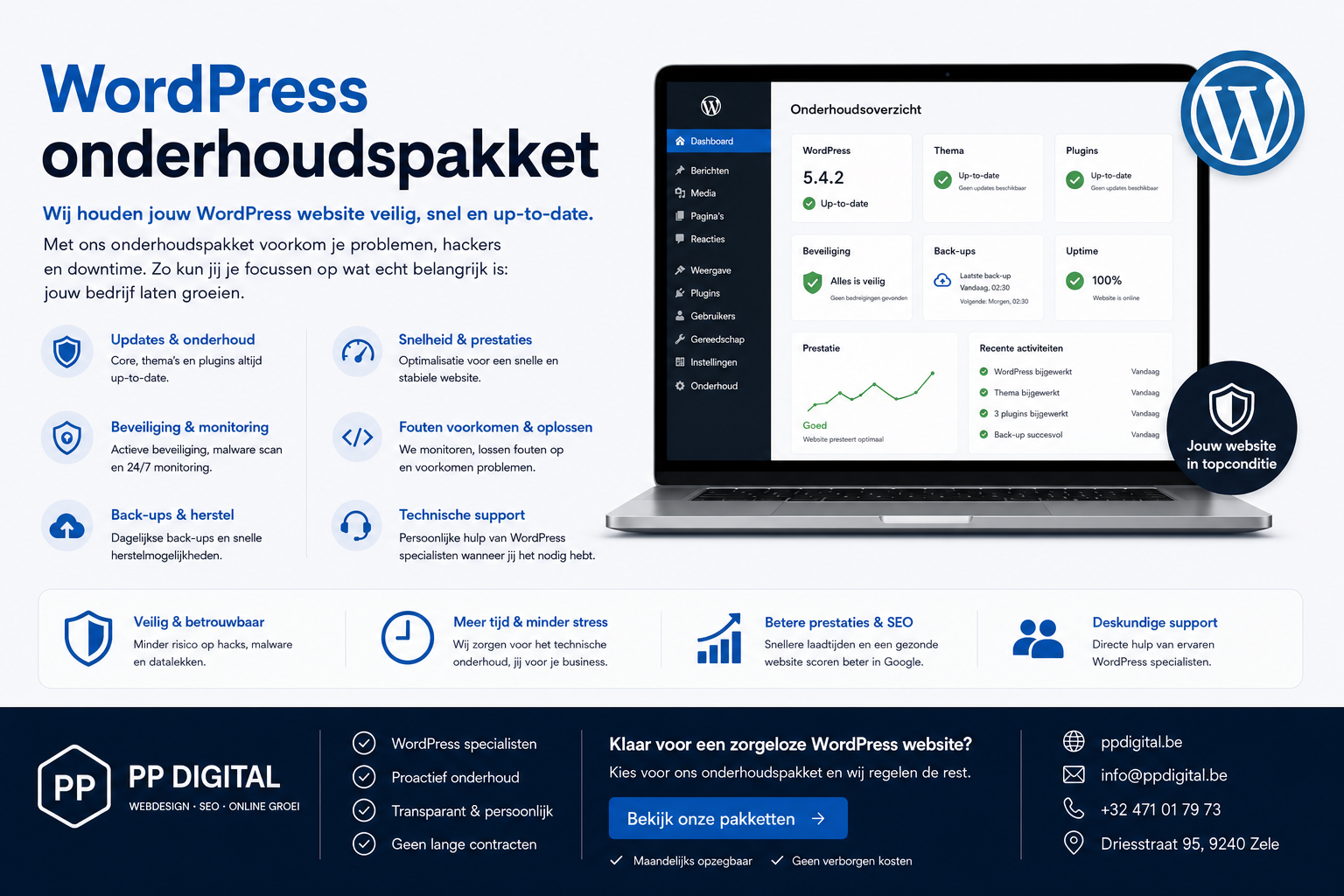 WordPress onderhoudspakket voor een veilige, snelle en up-to-date website