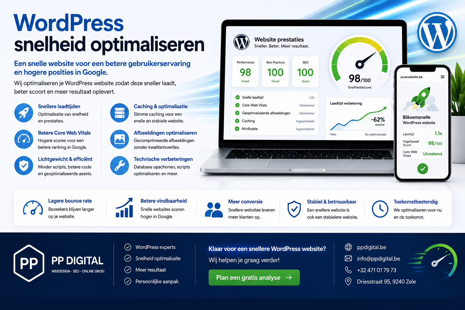 WordPress snelheid optimaliseren voor een snellere website en betere prestaties