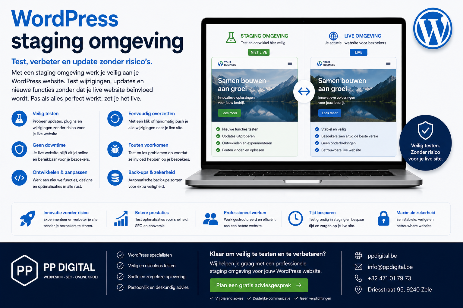 WordPress staging omgeving om veilig wijzigingen te testen zonder de live website te beïnvloeden